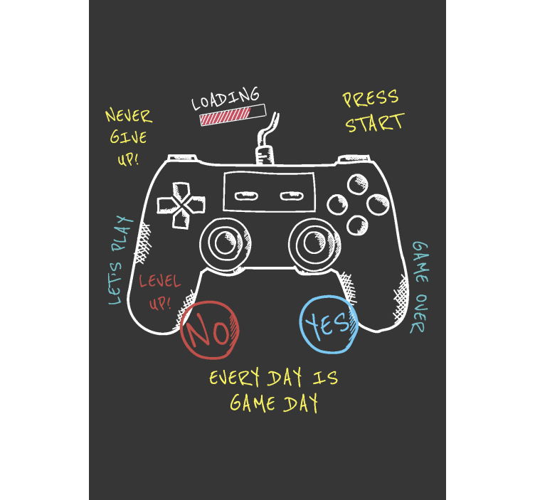 Control buttons explanation Geek blind - TenStickers