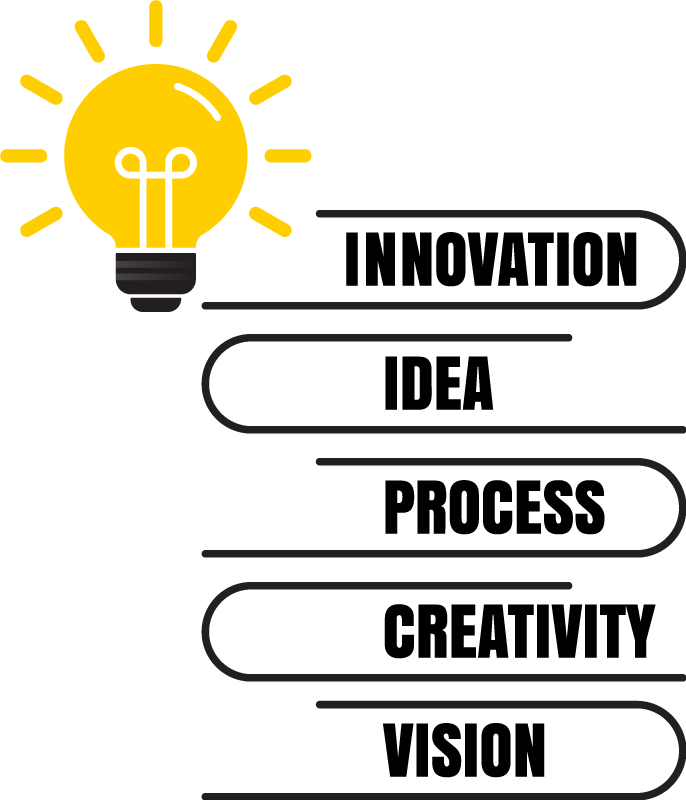 Office poster values of light bulb - TenStickers