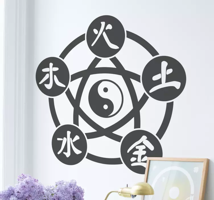 Chinese medicine wall sticker - TenStickers
