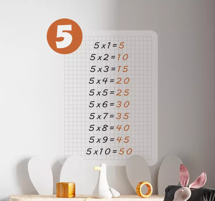 Multiplication table five educational wall sticker - TenStickers