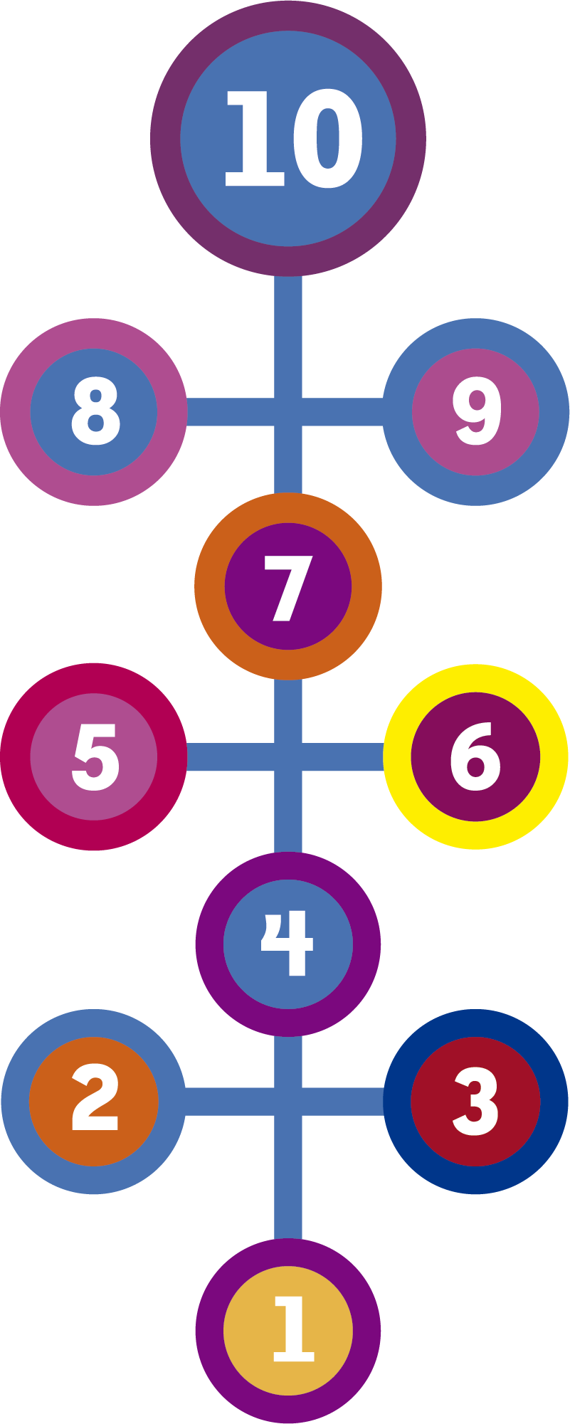 Gaming vinyl rug round hopscotch - TenStickers